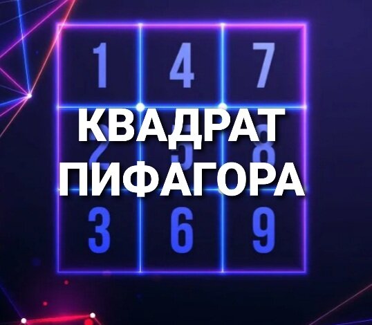 Первый инструмент - Квадрат Пифагора.
