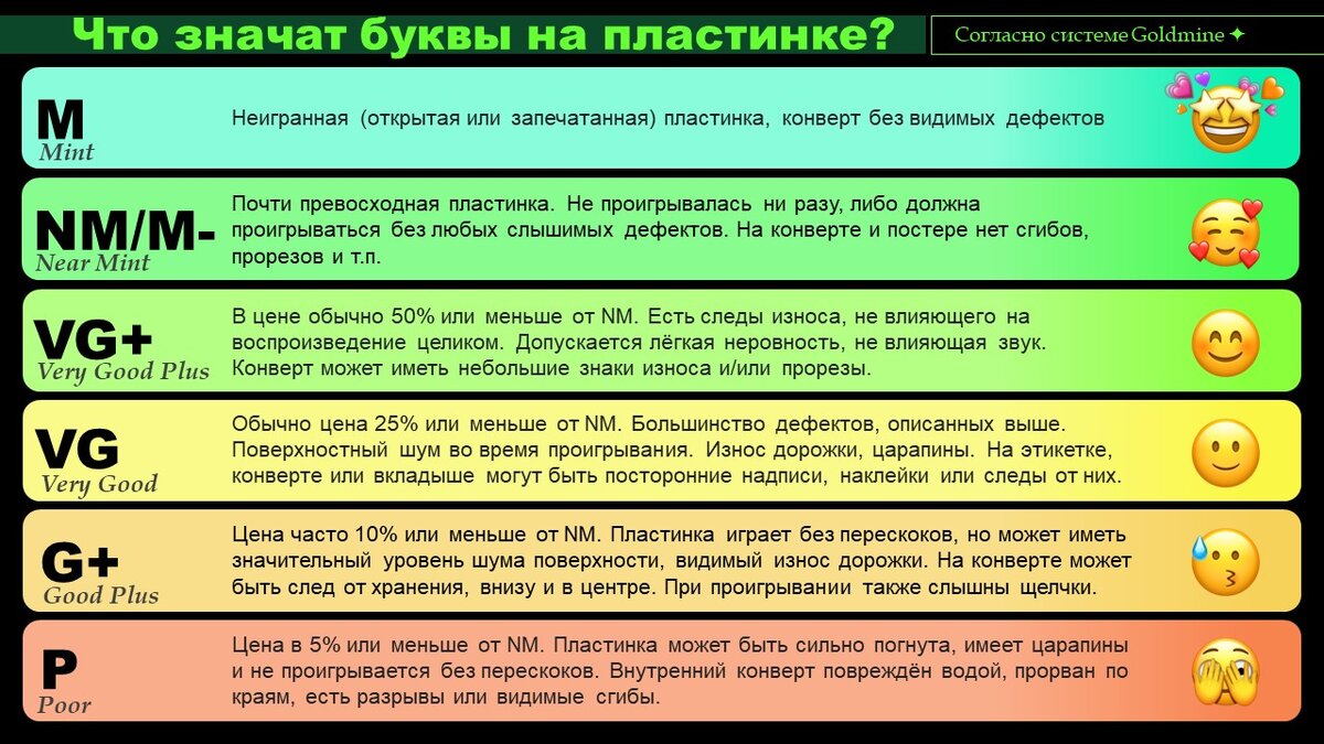 Фото ИНДИВИДУАЛЬНЫЙ ИТОГОВЫЙ ПРОЕКТ 9 КЛАСС ПРИМЕРЫ