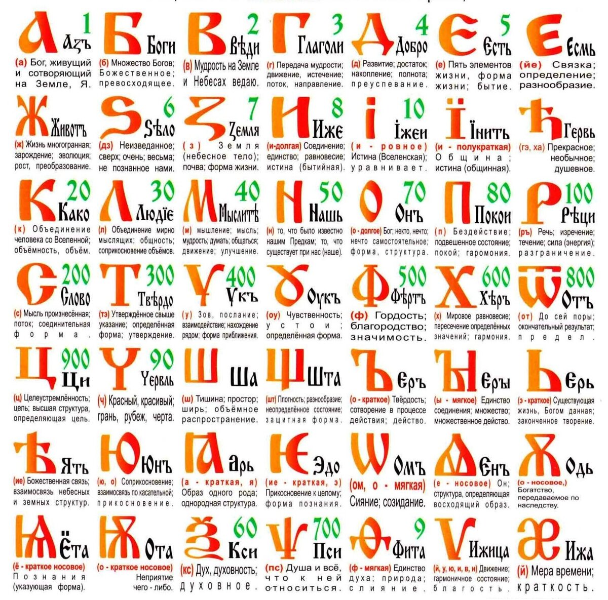 Найдено в сети