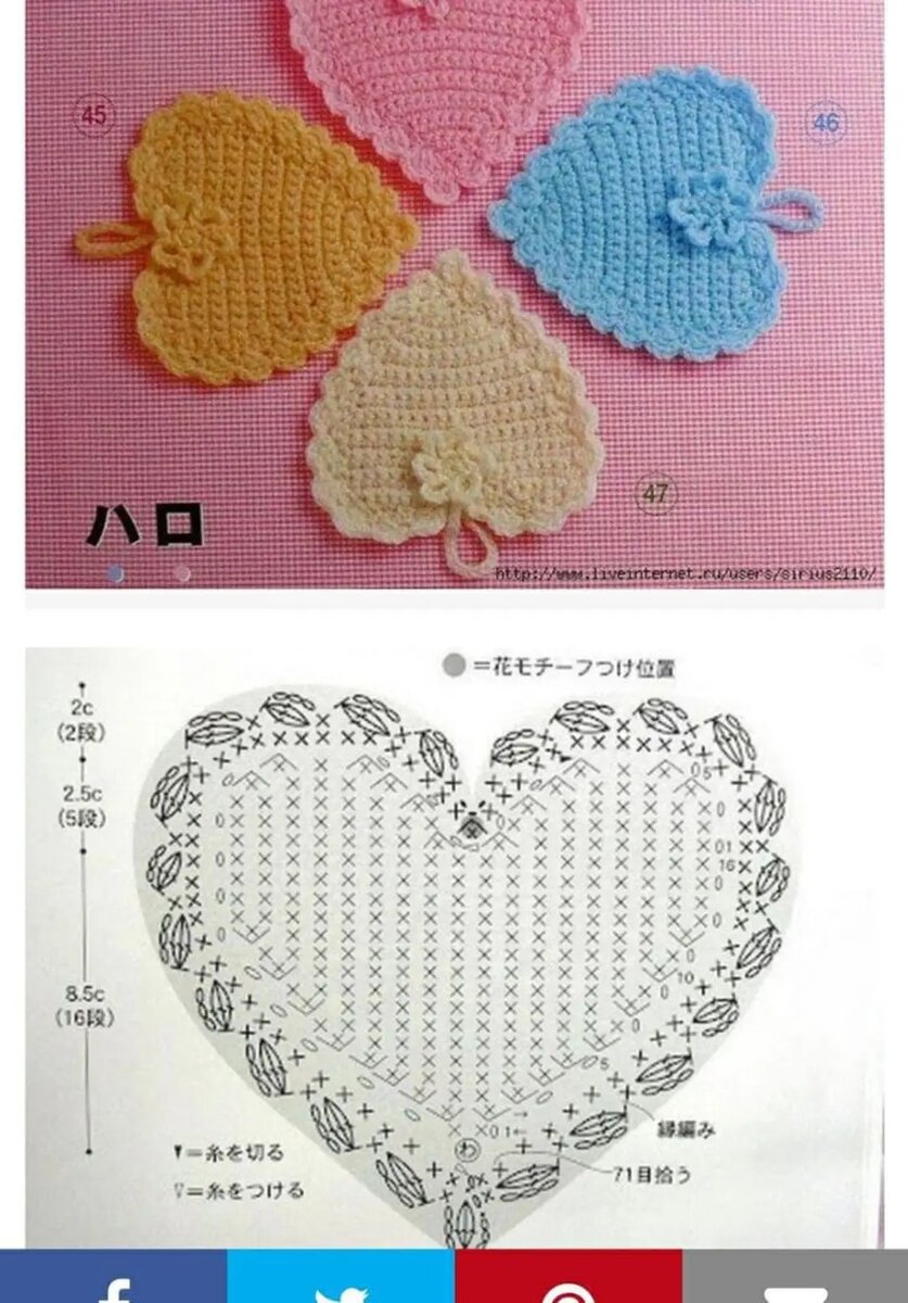 Вязаное сердце. Сердце вязаное крючком амигуруми. Схема вязания сердечка крючком. Вязаное сердечко схема. Схема вязания сердца крючком для начинающих пошагово.