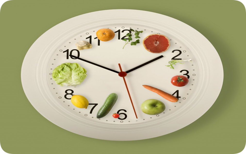 3х разовое питание. Часы из здорового питания. Рациональное питание часы. Режим 3 х разового питания.