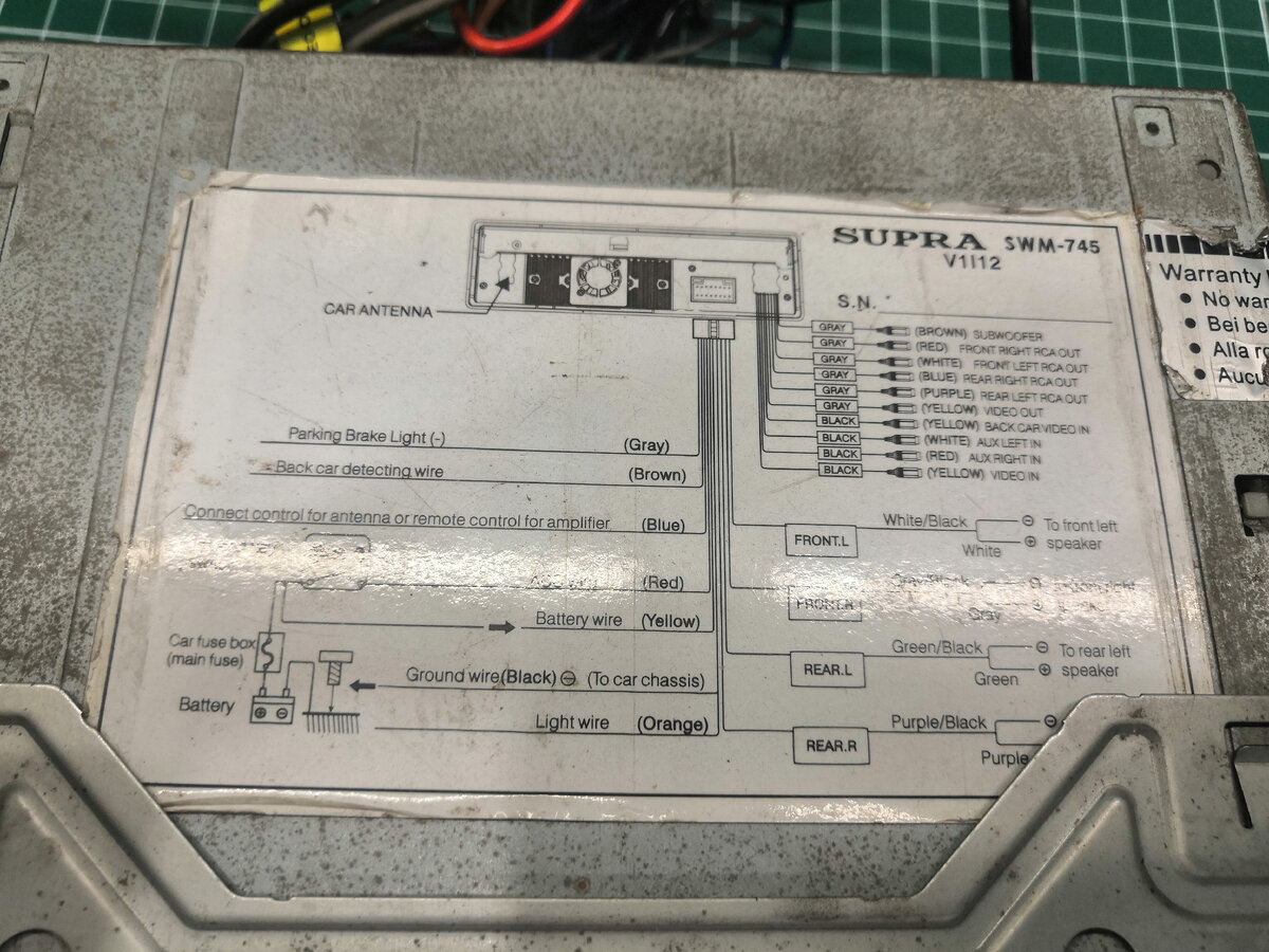 Модель с распиновкой