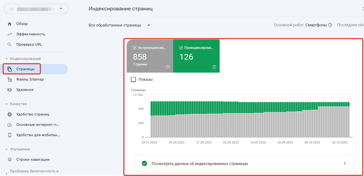 Блок Индексирование страниц в Google Search Console