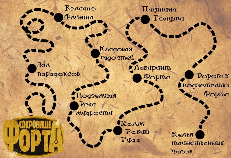 А вот и карта препятствий, которые надо преодолеть, чтобы забрать желанное золото Форта!