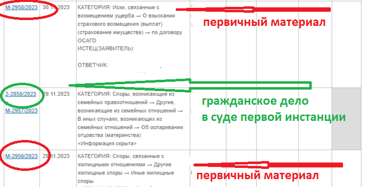 Взыскание судебных расходов: как вернуть затраты после выигрыша дела