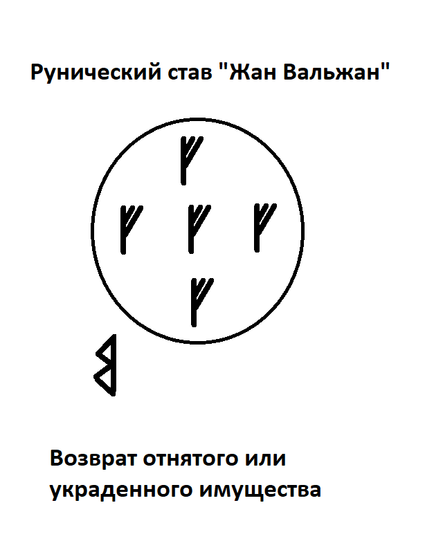 Рунный став вернуть отношения — Женщина бриллиант-новостной женский портал