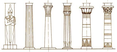 Типы колонн храмов Древнего Египта