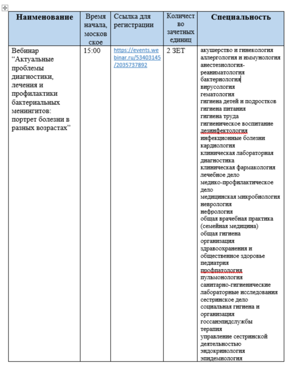 https://events.webinar.ru/53403145/2035737892 ссылка для регистрации 