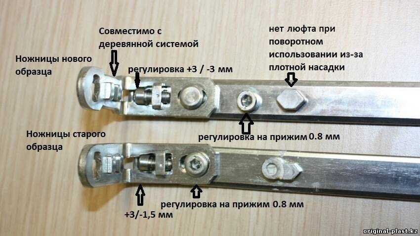 Регулировка фурнитуры пластиковых окон