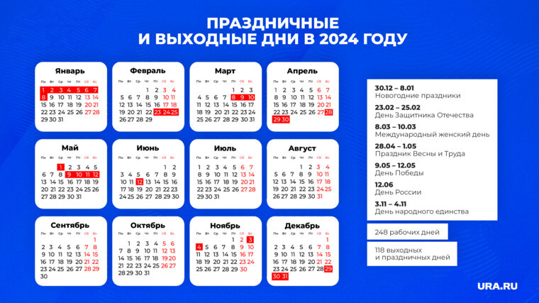    Производственный календарь на 2024 год