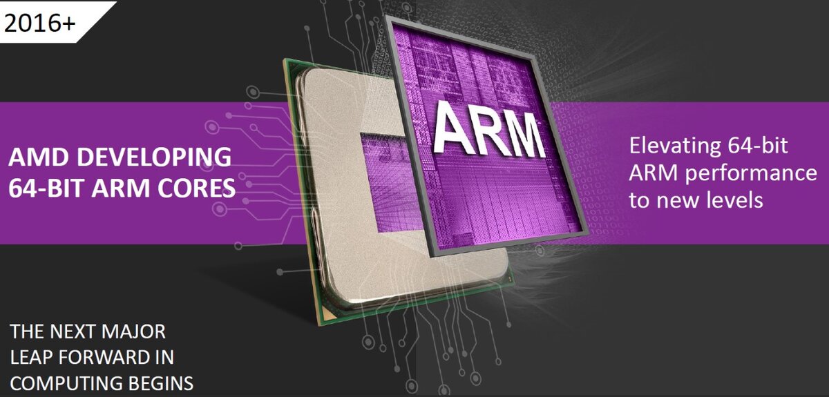 Ядра ARM, разработанные AMD, с 2016 года