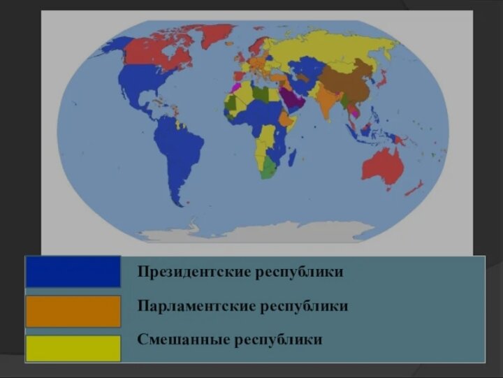 Смешанная республика Россия: почему это важно?