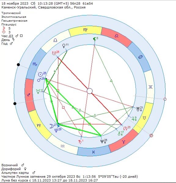 Биссекстиль выделен зеленым