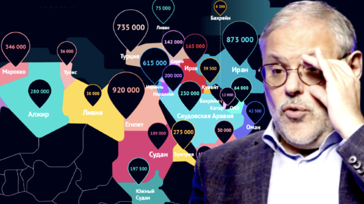 Численность вооружённых сил стран Ближнего Востока