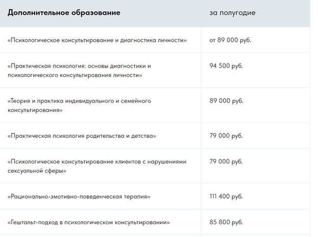 цены на некоторые курсы, чисто для примера