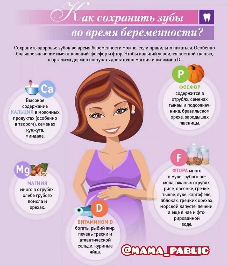 Зубная боль во время беременности. Памятка рекомендации для беременных. Советы для беременных. Памятка беременной женщине. Памятка для беременных женщин