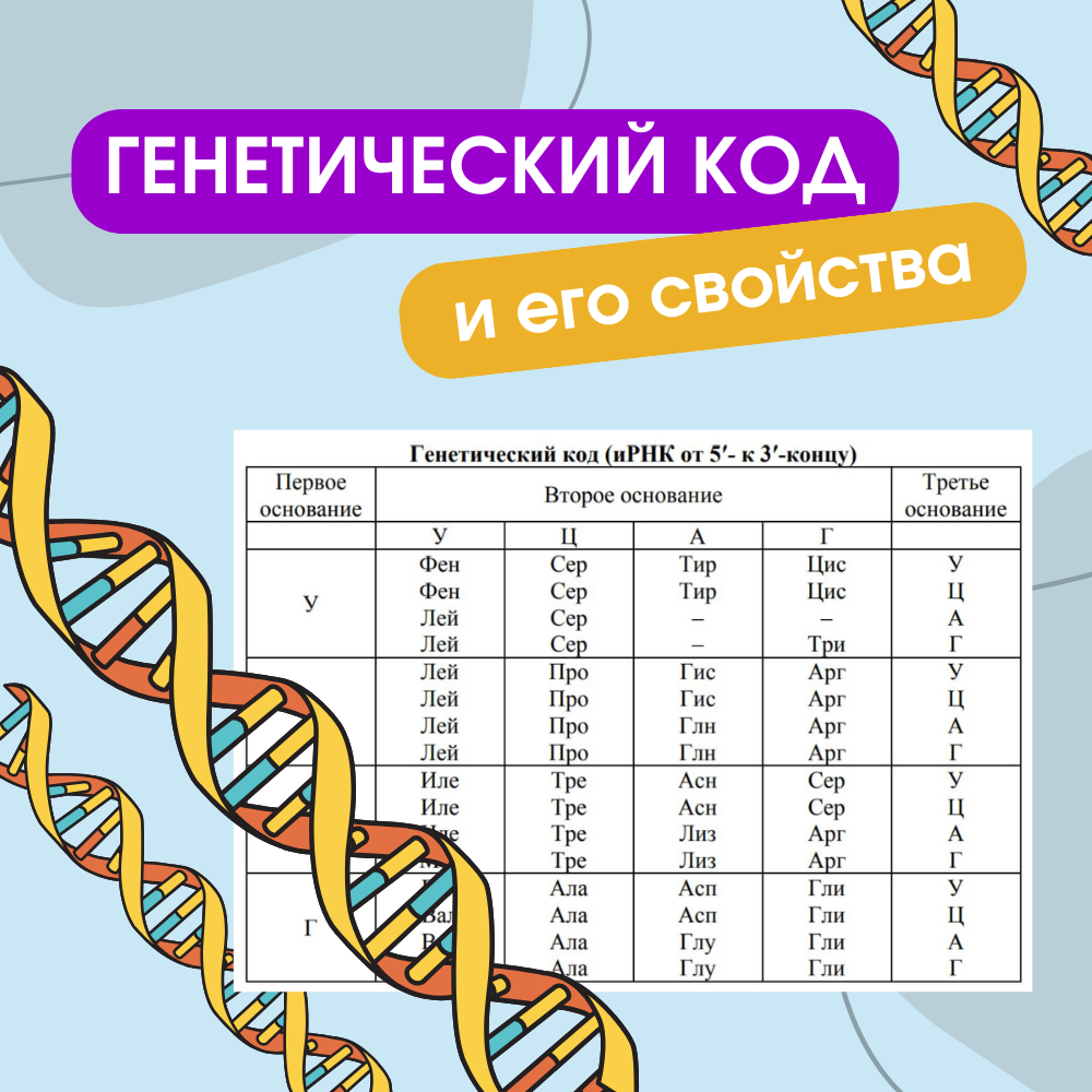 Свойства генетического кода