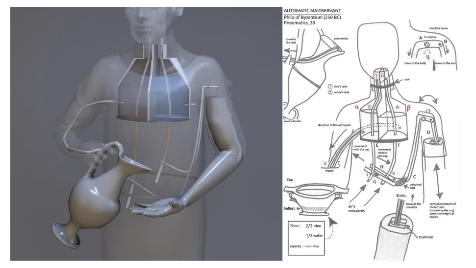    Реконструкция робота-служанки