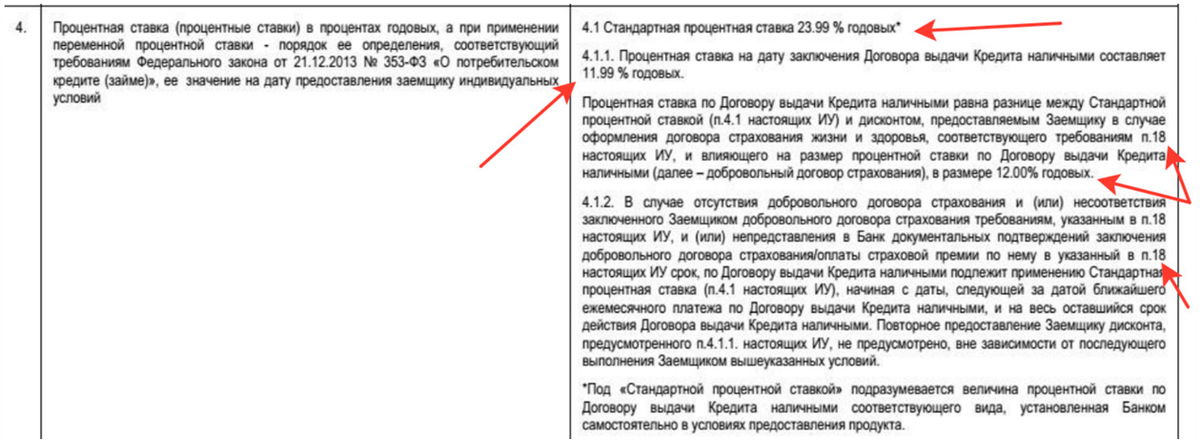 Оформление кредитов стало привычным для россиян. Практически каждый человек хотябы раз в жизни пользовался услугами банков.-2