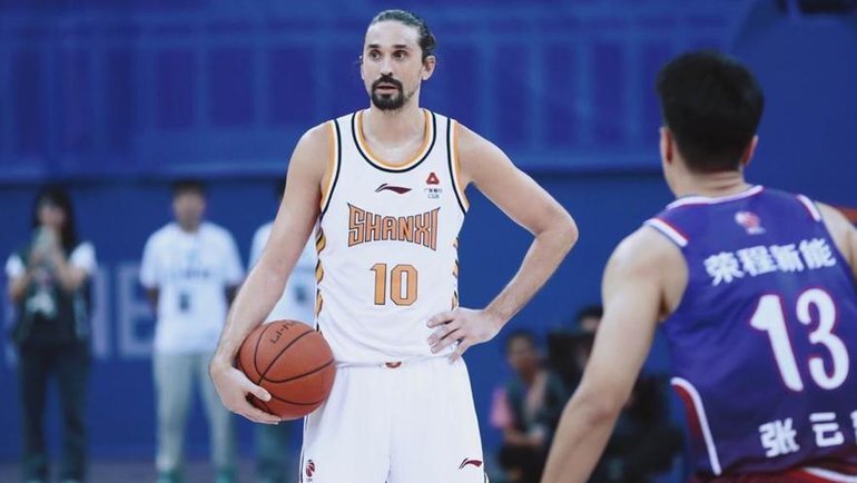    Алексей Швед.CBA