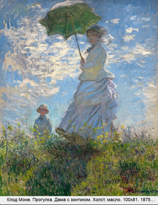 Зонтики в живописи.