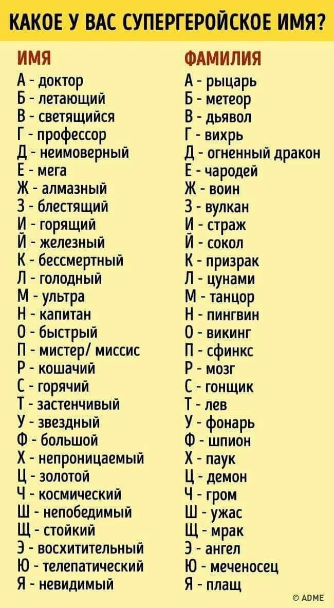 Фамилию имя любого человека. Смешные клички. Прикольные клички для людей. Смешные названия клички. Прикольные клички для девушек.