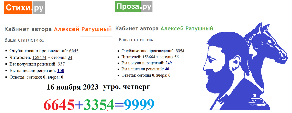 Иллюстрация от автора