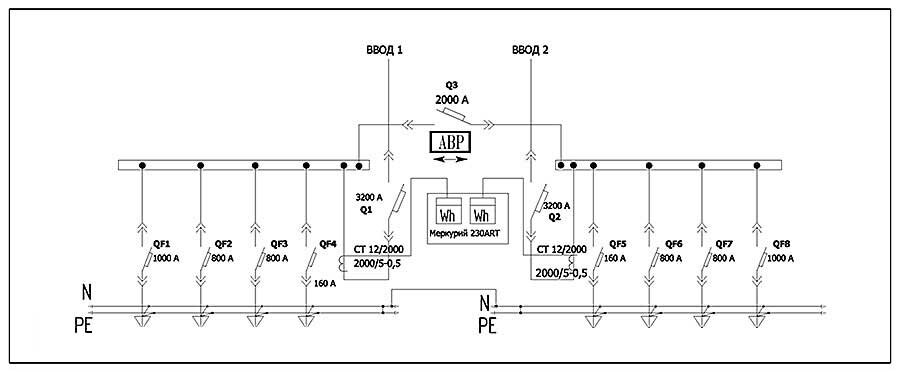 Принципиальная схема распределительного устройства