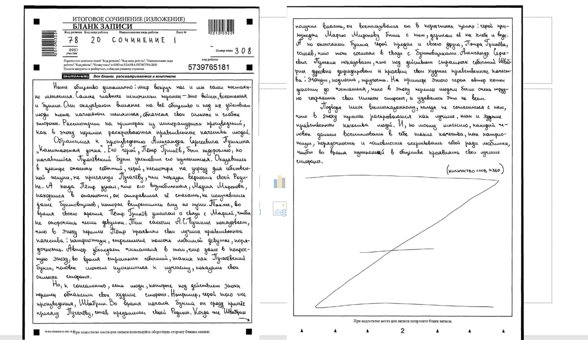 Как в эпоху перемен раскрываются нравственные качества людей?