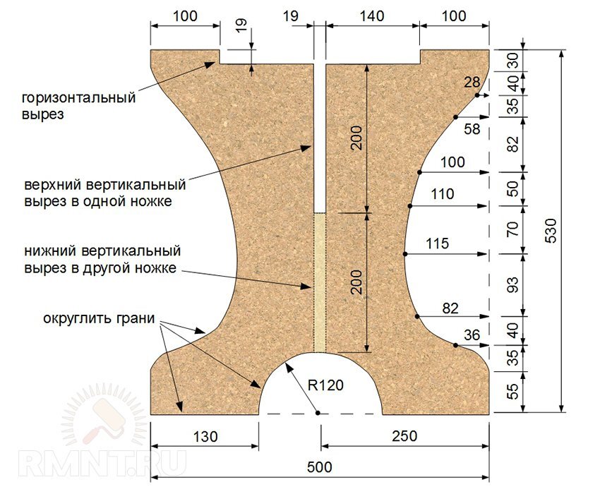 Изготовление столярных стульев и табуретов