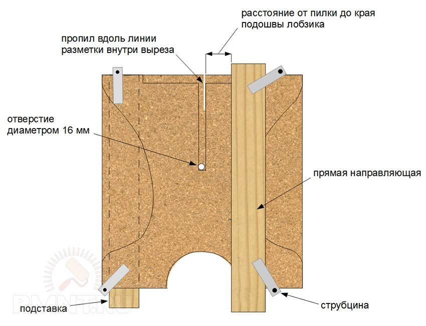 Ремонтируем стулья своими руками