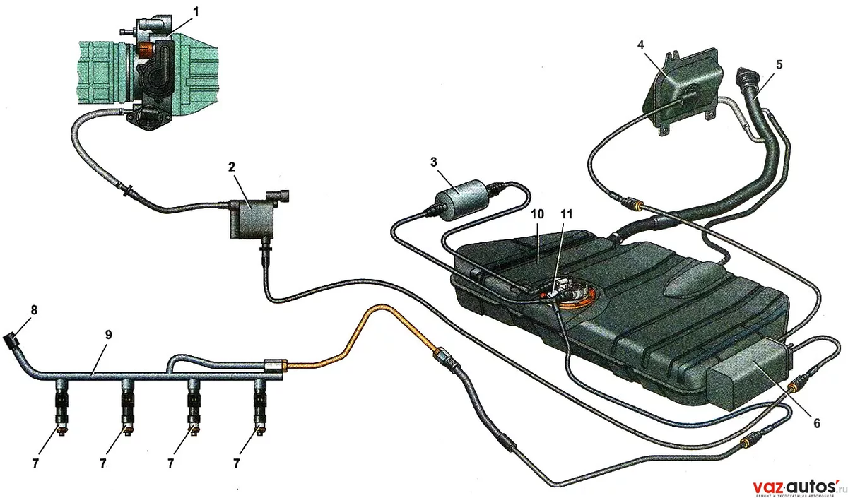 Топливная система Лада Калина 1 с металлическим баком.