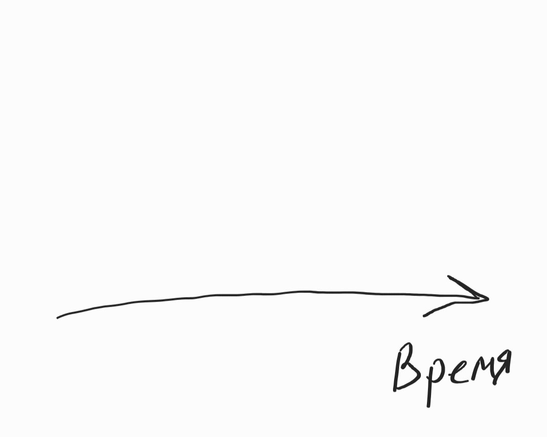 Рисунок автора