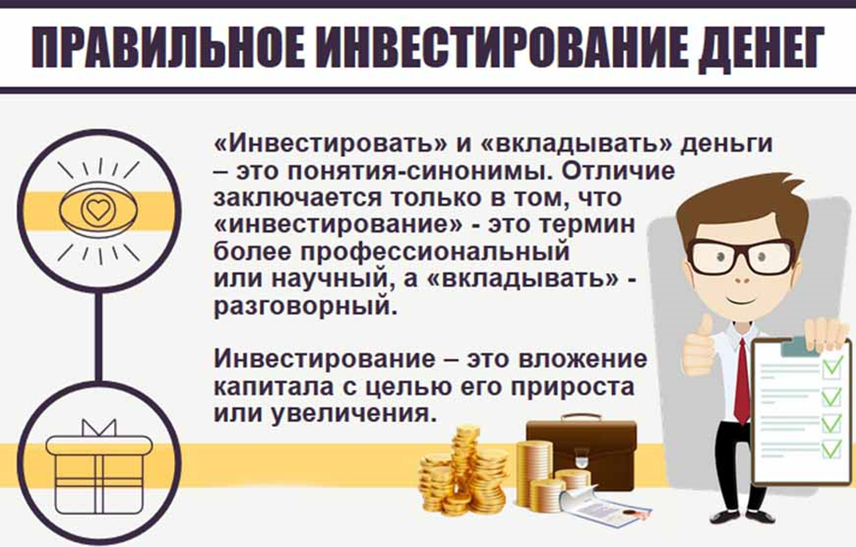 Проект по инвестициям 10 класс