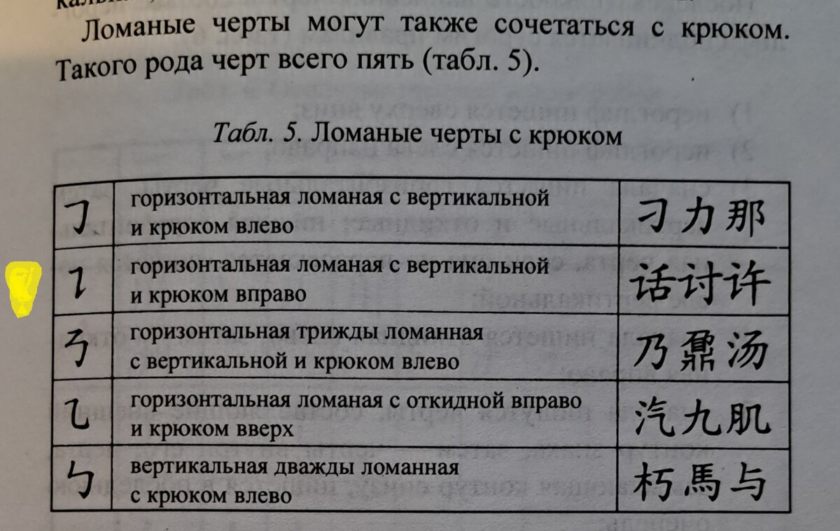 Как сделать аксессуары для костюма дьявола своими руками