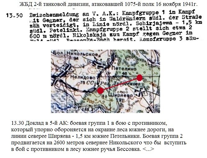 Карта боя у разъезда дубосеково