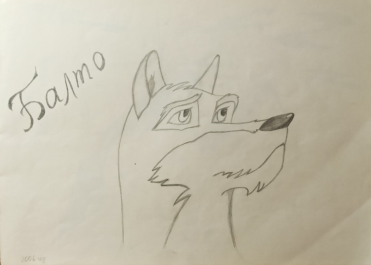 Подборка работ с 14 лет до 17