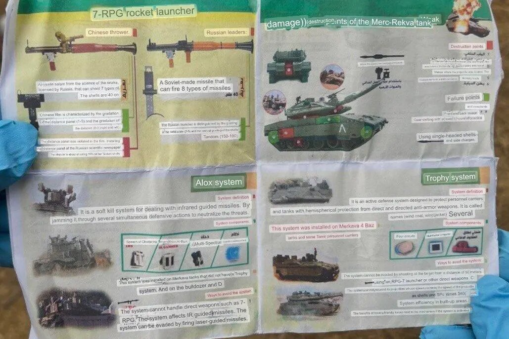 Та самая листовка ХАМАС с инструкцией как подбивать танки "Меркава" и БТР 
