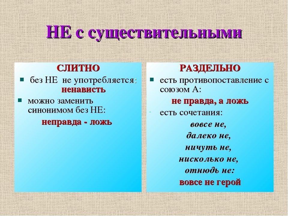 Правило правописания не с существительными. Слитное и раздельное написание не с именами существительными. Слитное и раздельное написание не с существительными таблица. Правило правописание не с существительными 6 класс.