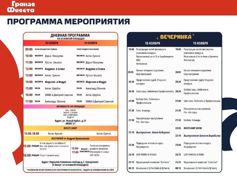 18 и 19 ноября в Москве для поклонников бачаты и сальсы состоится одно из самых ярких танцевальных событий года - международный танцевальный фестиваль – гала-конкурс «Гранде Фиеста» Впервые в России-2