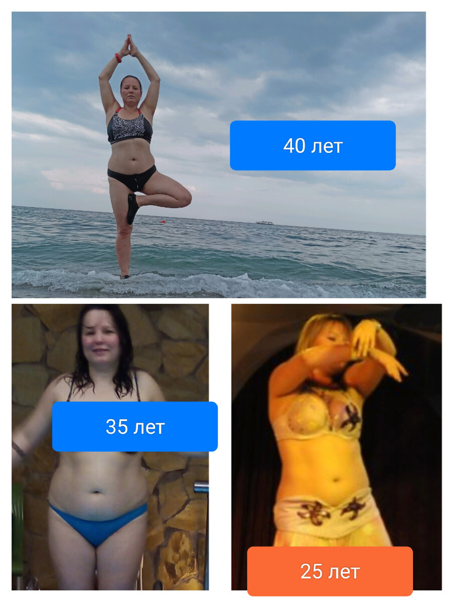 Изменения моего Внешнего вида по годам