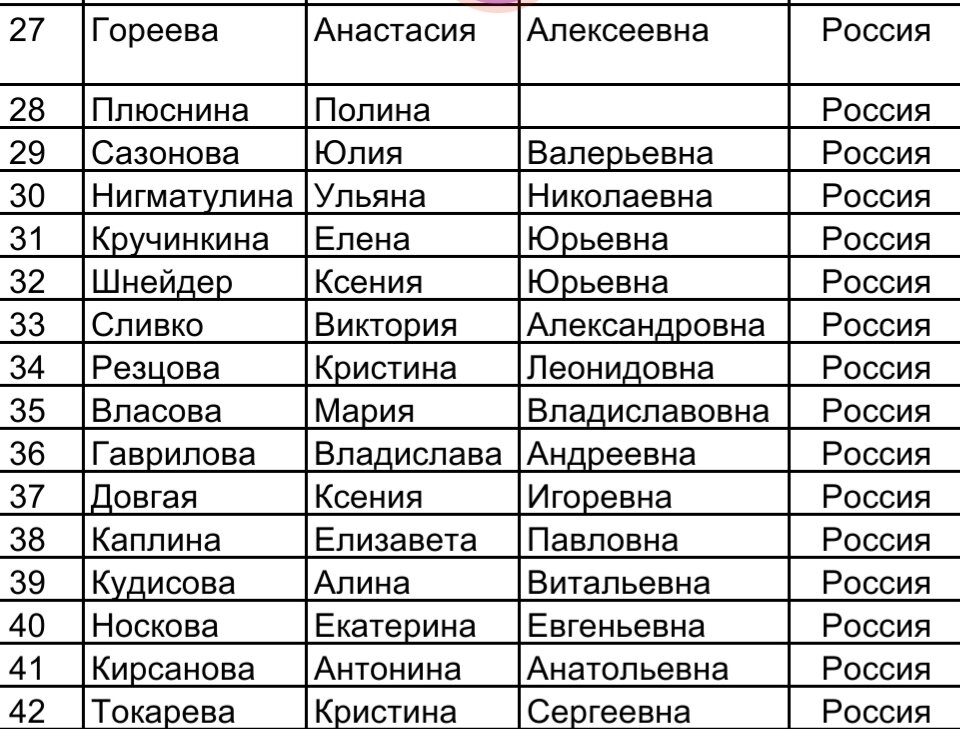 Продолжение 