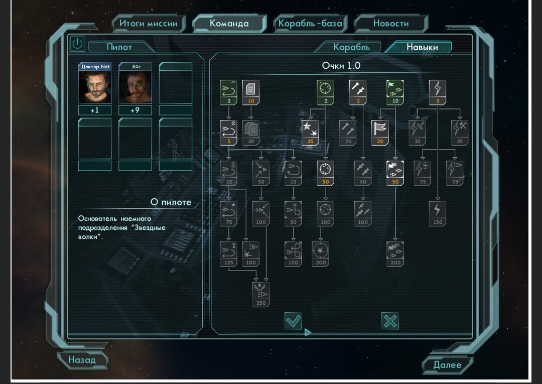 Fallout 4 распределение очков special. Ведьмак 3 лучший билд фехтовальщика. Ведьмак 3 навыки и умения персонажа. Fallout 4 очки навыков. Моуз древо навыков.