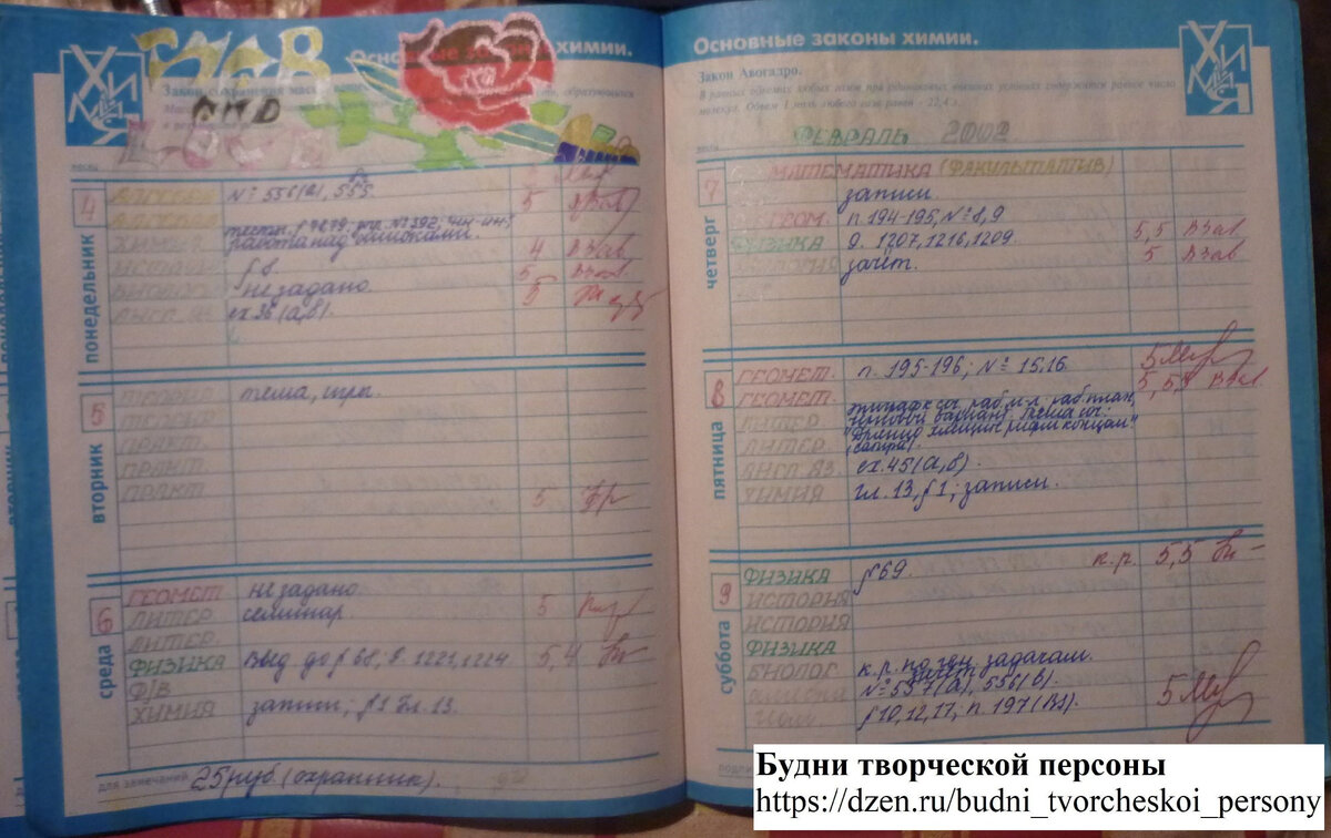 Мой школьный дневник, февраль 2002 и эскиз татуировки в виде розы с кинжалом