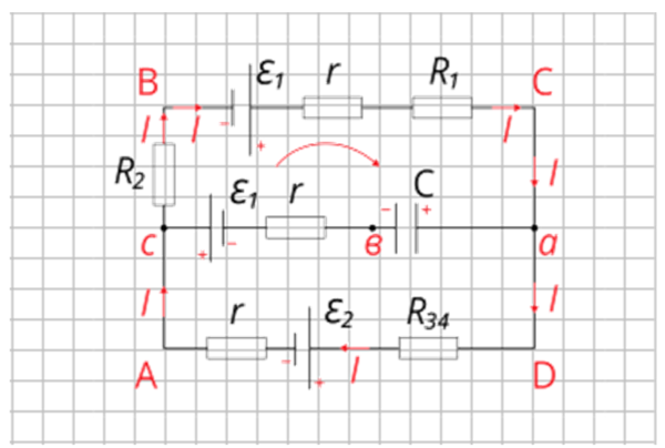 Направления тока и обхода контура