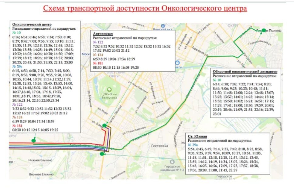    Фото: Министерство здравоохранения Тульской области