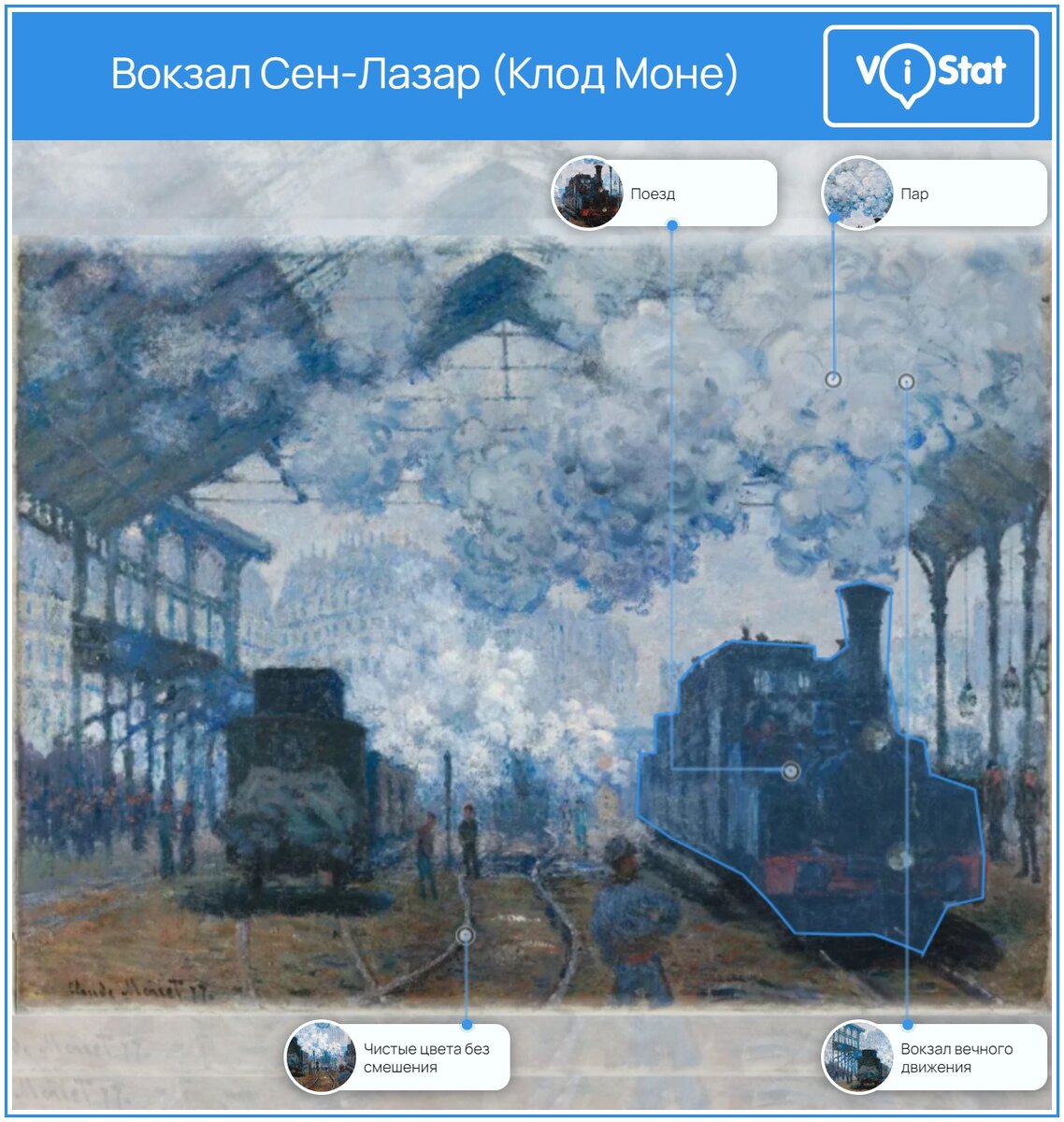 Источник: https://vistat.org/