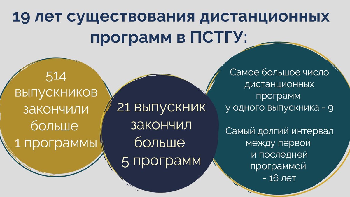 -1-2