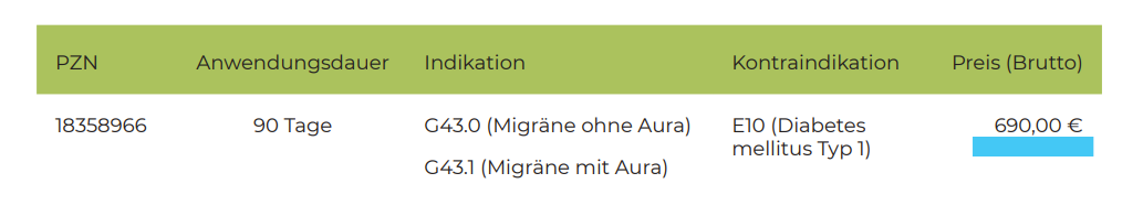 Источник: https://m-sense.de/migraenetherapie/