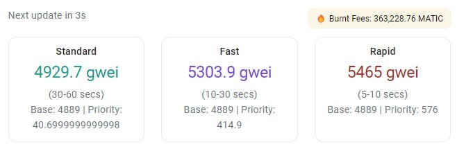 Комиссии Polygon в моменте. Рост связан с ажиотажем вокруг POLS Inscription (PRC-20).
